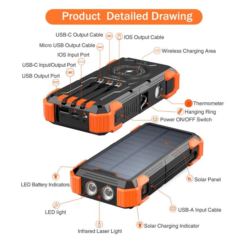Wireless USB-C Power Bank 42800mAh