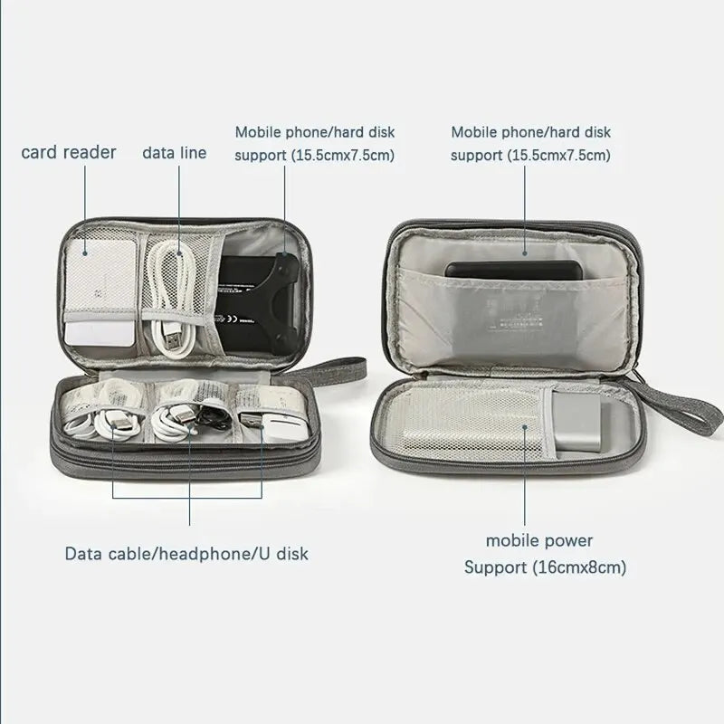 Portable Waterproof Travel Organizer Bag with Double-Layer Cable Storage