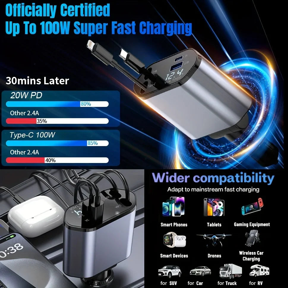 120W 4-in-1 Retractable Car Charger with Dual USB Ports and Fast Charging Adapter