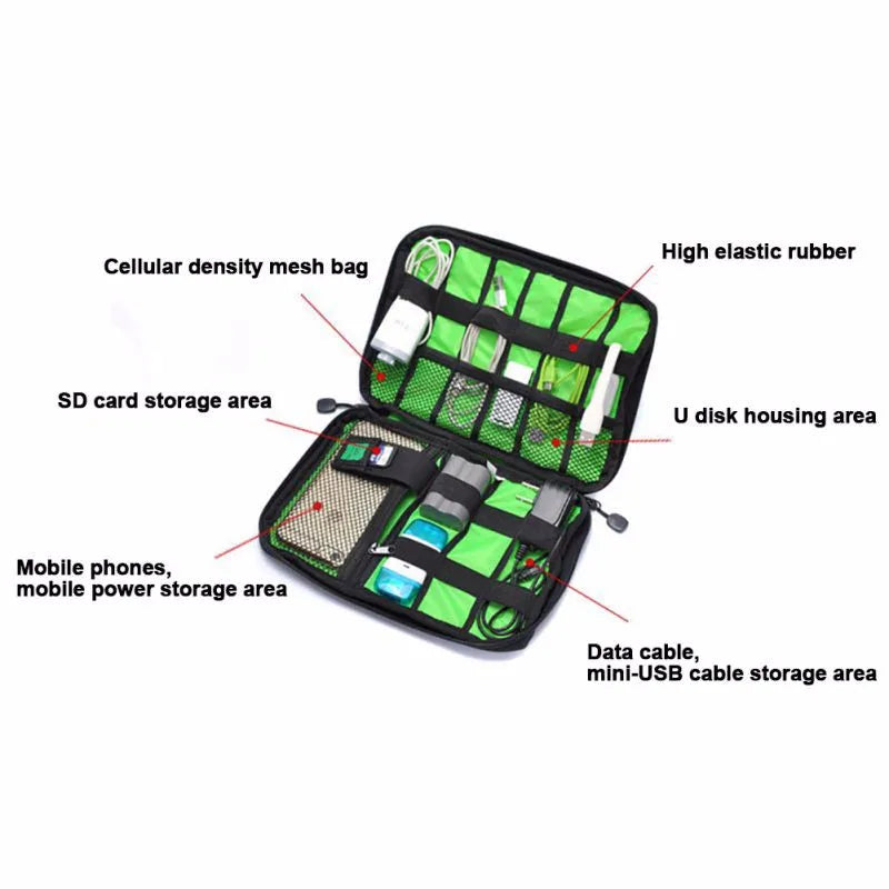 Travel Cable Organizer Case for USB, Earphones, Power Bank, and Gadgets