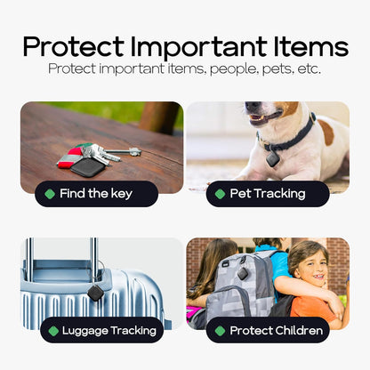 Smart GPS Luggage Tracker for Bags, Backpacks, Suitcases, and Wallets
